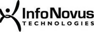 INFONOVUS TECHNOLOGIES