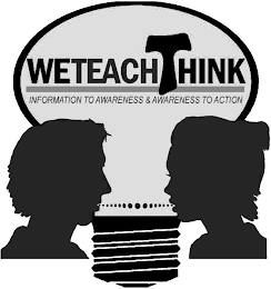 WETEACHTHINK INFORMATION TO AWARENESS & AWARENESS TO ACTION