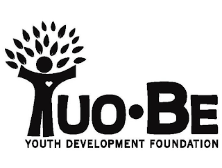 TUO·BE YOUTH DEVELOPMENT FOUNDATION