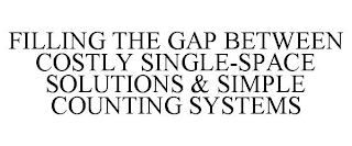 FILLING THE GAP BETWEEN COSTLY SINGLE-SPACE SOLUTIONS & SIMPLE COUNTING SYSTEMS