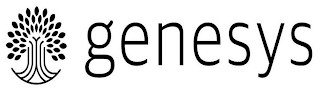 GENESYS