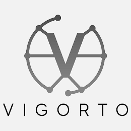 VIGORTO