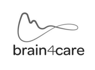 BRAIN4CARE