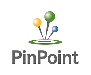 PINPOINT