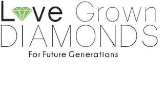 LOVE GROWN DIAMONDS FOR FUTURE GENERATIONS