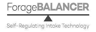 FORAGEBALANCER SELF-REGULATING INTAKE TECHNOLOGY