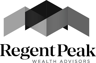 REGENT PEAK WEALTH ADVISORS