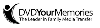 DVDYOURMEMORIES THE LEADER IN FAMILY MEDIA TRANSFER