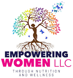 EMPOWERING WOMEN THROUGH NUTRITION AND WELLNESS