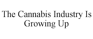 THE CANNABIS INDUSTRY IS GROWING UP