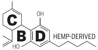 CBD HEMP-DERIVED OH HO