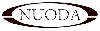 NUODA