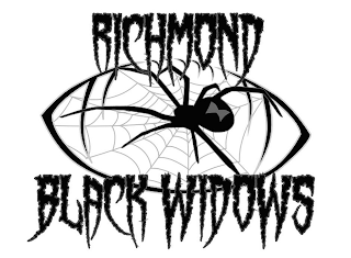 RICHMOND BLACK WIDOWS