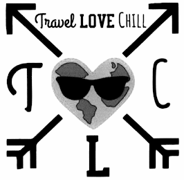 TRAVEL LOVE CHILL TLC