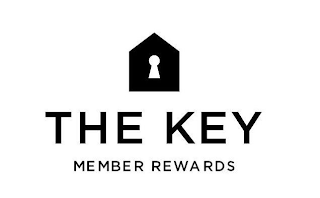 THE KEY MEMBER REWARDS