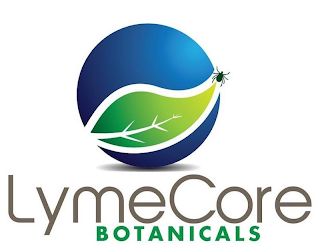 LYMECORE BOTANCIALS