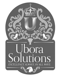 U UBORA SOLUTIONS EXCELLENCE ALWAYS, INALL WAYS.