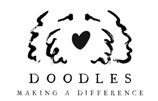 DOODLES MAKING A DIFFERENCE