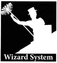 WIZARD SYSTEM