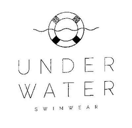 UNDER WATER SWIMWEAR