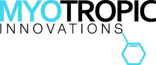 MYOTROPIC INNOVATIONS