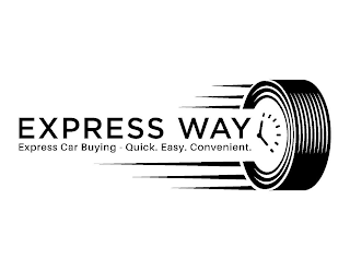 EXPRESS WAY EXPRESS CAR BUYING - QUICK. EASY. CONVENIENT.