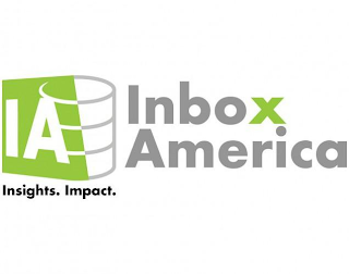 INSIGHTS. IMPACT. INBOX AMERICA