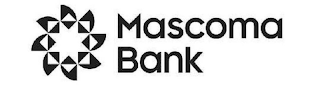 MASCOMA BANK