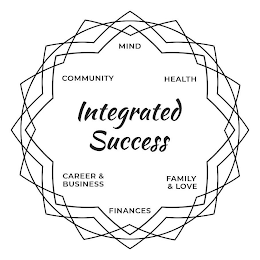 INTEGRATED SUCCESS COMMUNITY MIND HEALTH FAMILY&LOVE FINANCES CAREER&BUSINESS