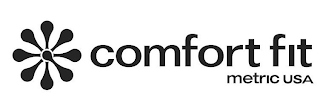 COMFORT FIT METRIC USA