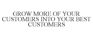 GROW MORE OF YOUR CUSTOMERS INTO YOUR BEST CUSTOMERS