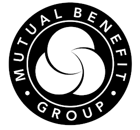 MUTUAL BENEFIT GROUP