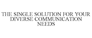 THE SINGLE SOLUTION FOR YOUR DIVERSE COMMUNICATION NEEDS