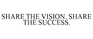 SHARE THE VISION. SHARE THE SUCCESS.