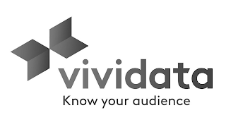 VIVIDATA KNOW YOUR AUDIENCE