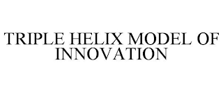 TRIPLE HELIX MODEL OF INNOVATION