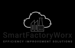 SMARTFACTORYWORX EFFICIENCY IMPROVEMENTSOLUTIONS