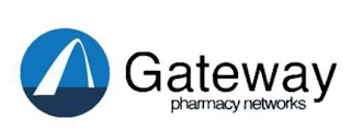 GATEWAY PHARMACY NETWORKS