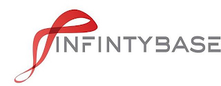 INFINITYBASE