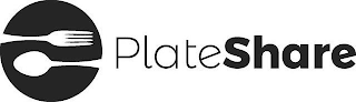 PLATESHARE