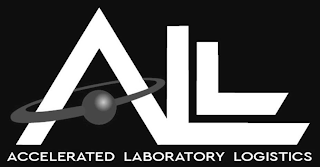 ALL ACCELERATED LABORATORY LOGISTICS