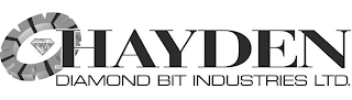 HAYDEN DIAMOND BIT INDUSTRIES LTD.