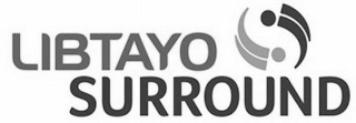 LIBTAYO SURROUND