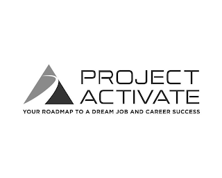 PROJECT ACTIVATE YOUR ROADMAP TO DREAM JOB AND CAREER SUCCESS