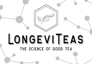 LONGEVITEAS THE SCIENCE OF GOOD TEA