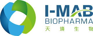 I-MAB BIOPHARMA