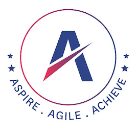 A ASPIRE . AGILE . ACHIEVE