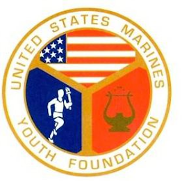 UNITED STATES MARINES YOUTH FOUNDATION