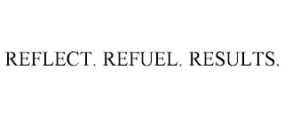 REFLECT. REFUEL. RESULTS.