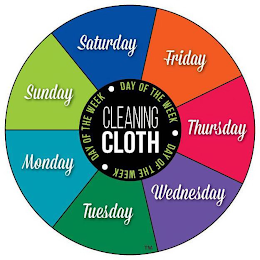 MONDAY TUESDAY WEDNESDAY THURSDAY FRIDAY SATURDAY SUNDAY DAY OF THE WEEK  DAY OF THE WEEK DAY OF THE WEEK CLEANING CLOTH